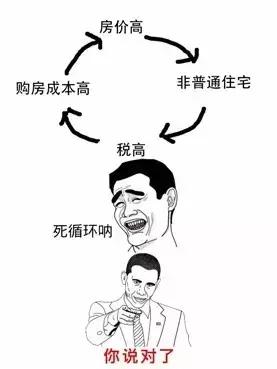 上海买套房,仅仅税费就要89万,我已无力吐槽.