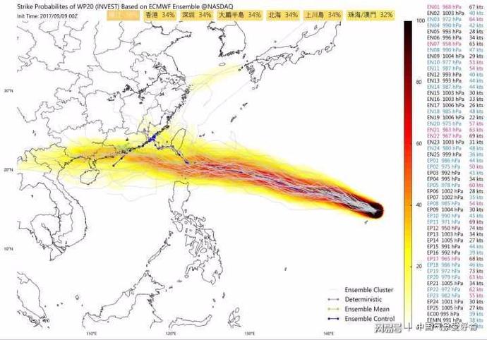 18号台风泰利生成并指向中国 将是真正大台风