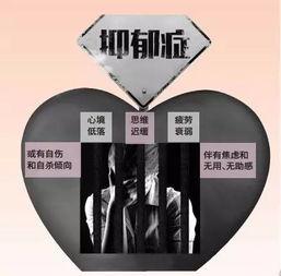 抑郁症:仅仅活着,就用尽了全身力气