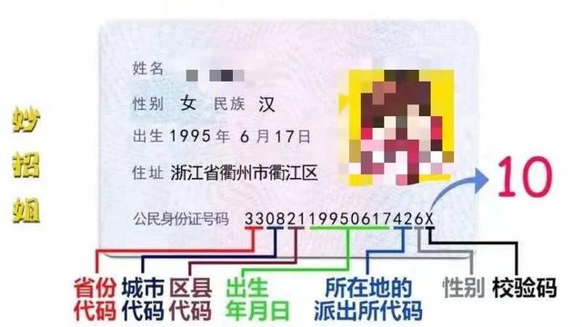 涨知识今天才知道身份证的后4位数是这个意思