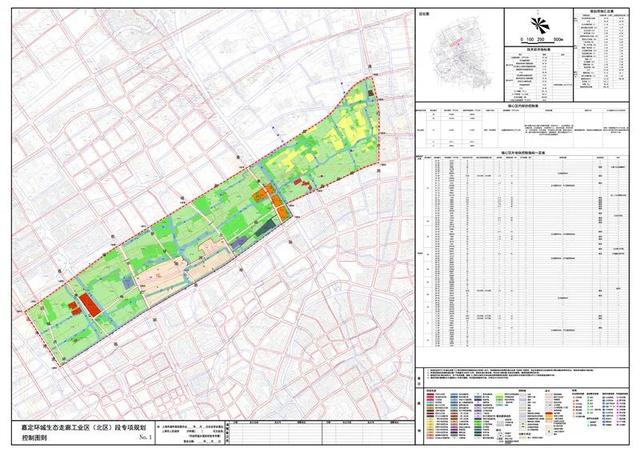 嘉定环城生态走廊工业区(北区)段专项规划控制图例