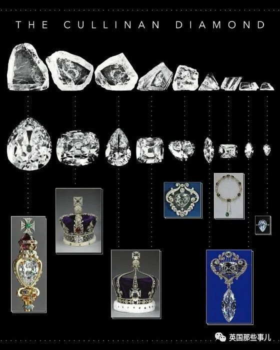 世界第三大钻石被发现 排名前两位都是"何方