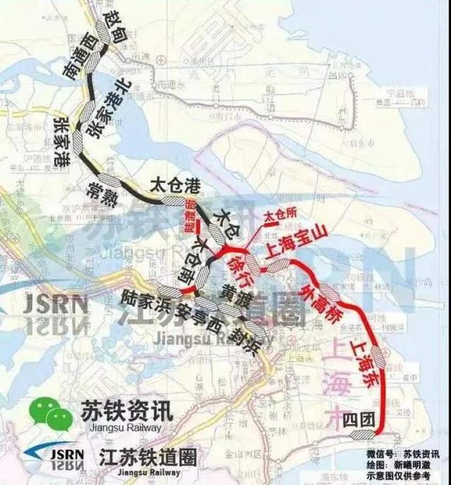 苏州所辖张家港,常熟和太仓三市接入长三角铁路网;南通至上海间的铁路