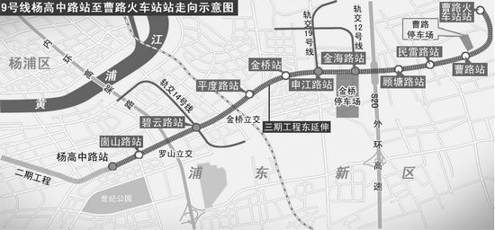 轨交9号线新延伸规划公示 从杨高中路延到曹路火车站