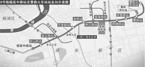 申城轨交9号线三期将延伸至浦东曹路