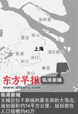 浦东新区人口_上海天津广州三城代表委员献策 长江新城(3)