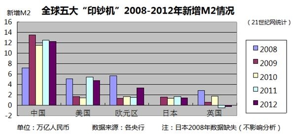 中国人口重复计算严重_严重驼背图片(3)