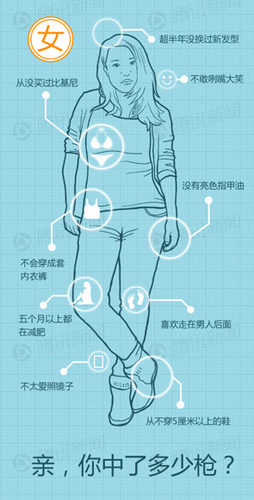 我国大约有几亿人口_中国人口新闻(2)