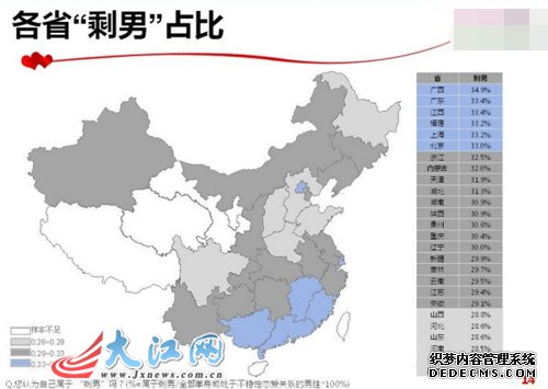 中国人口性别比例_网易数读 预计2050年中国将有一半人口在50岁以上(2)