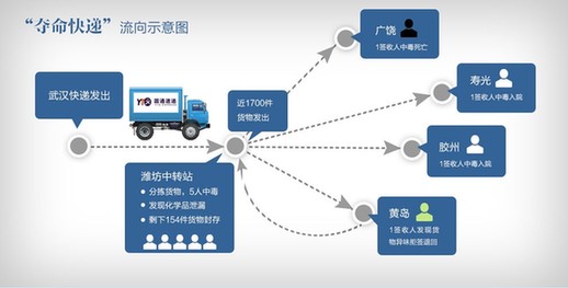 山东省人口正常死亡率_权威发布丨山东省全人群全生命周期健康状况发布(3)