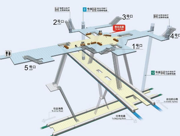 比如营口道站,西南角站,天津站,天津西站,都是人流密集的地方.