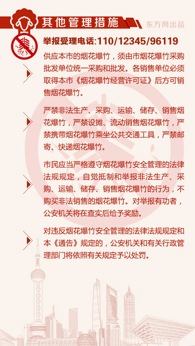 上海2015年春节烟花爆竹禁放区域公布