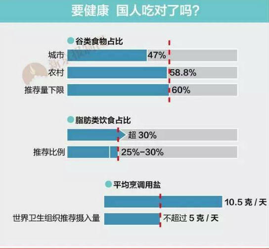 中国人口身高_...0年来人类平均身高变化 中国人长高了10厘米(2)