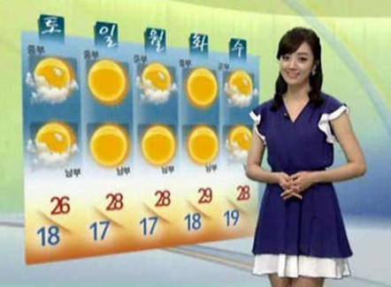 各国气象主播走红有招