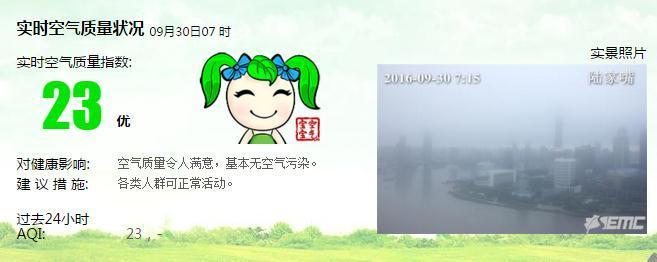 上海热线新闻频道--国庆前五日上海天气多云为