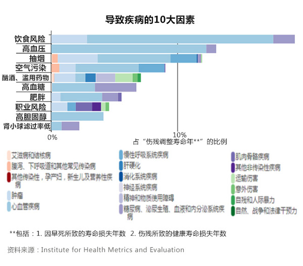 中国人口统计系统_... 23:55|系统分类:科普集锦|关键词:中国人口 统计地图-中国(3)