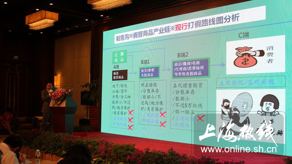 打假新时代 海南拍拍看发布中国第三代防伪技术