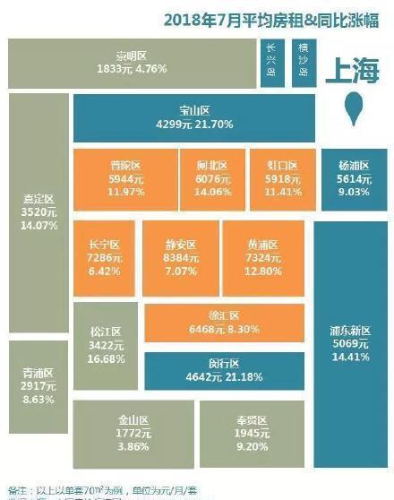 最便宜的房租多少钱一个月 IMG90b11c9b88aa48509927024.jpg