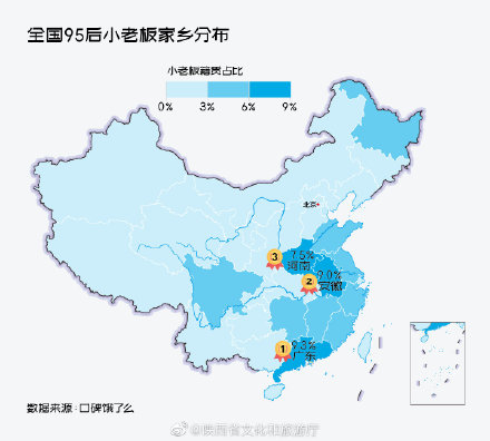 全国小老板地图,95后成老板主力军