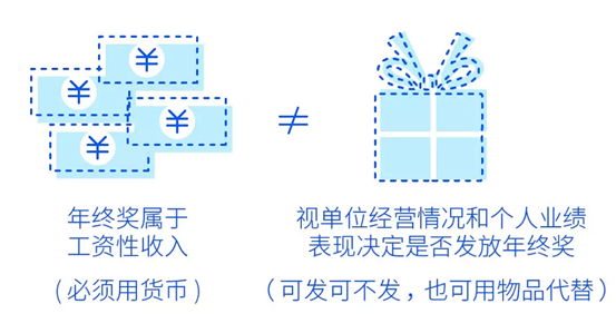 个人工资收入证明模板_工资收入条(3)