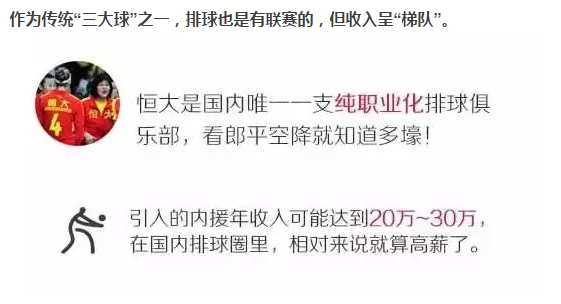 揭秘中国女排队员工资：太低了！月薪几千还拖欠