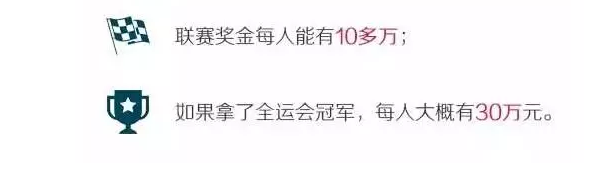 揭秘中国女排队员工资：太低了！月薪几千还拖欠