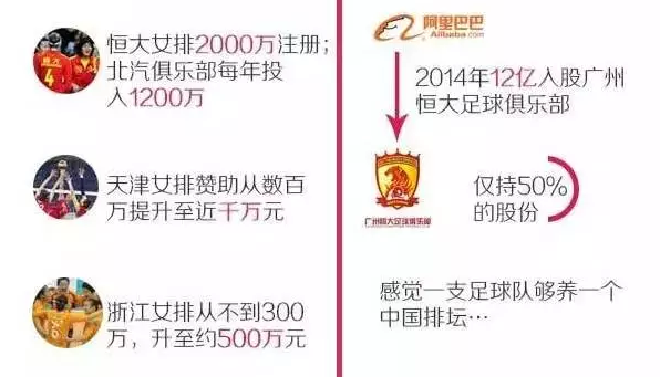 揭秘中国女排队员工资：太低了！月薪几千还拖欠