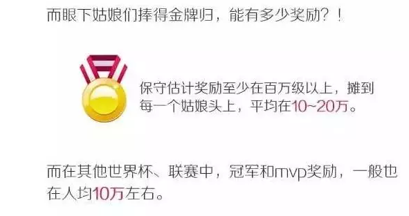 揭秘中国女排队员工资：太低了！月薪几千还拖欠