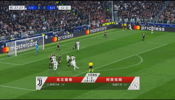 欧冠-C罗破门 尤文1-2阿贾克斯总分2-3出局无缘4强