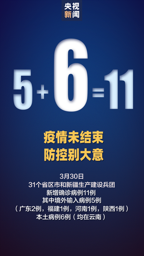 居家|云南新增6例本土确诊病例，瑞丽市区所有居民居家隔离一周