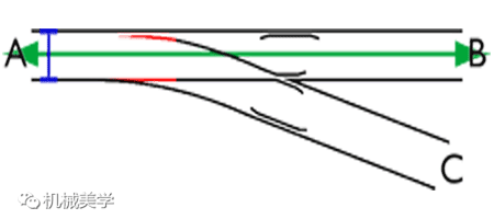 道岔系统|全球首套、地表最快！我国时速600公里高速磁浮列车来了