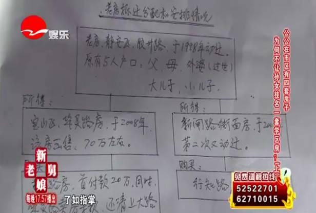 最新一期的新老娘舅你看了没？ 真是精彩得不得了