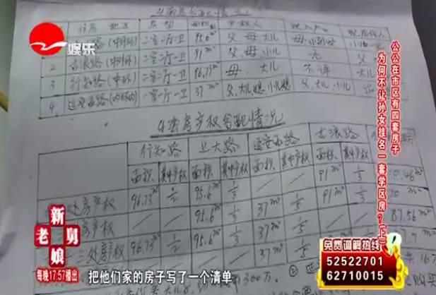 最新一期的新老娘舅你看了没？ 真是精彩得不得了