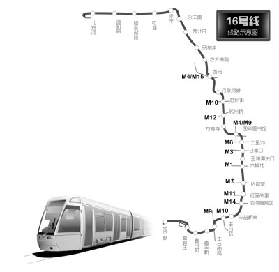 北京地铁16号线年底开通9站 2019年全线通车
