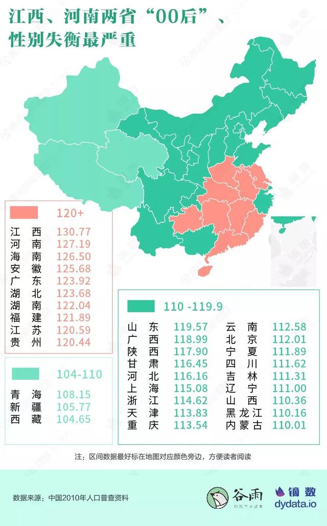 我国近人口_我国人口构成统计图(2)