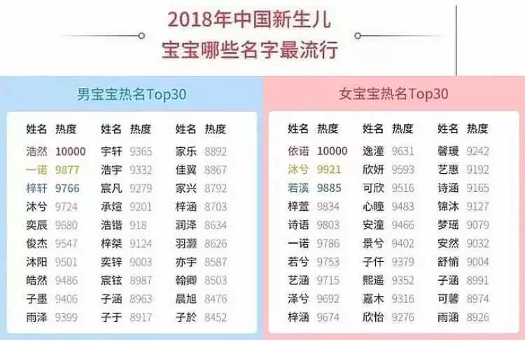 五个字名字大全 IMGf48e3894467149712103438.jpeg