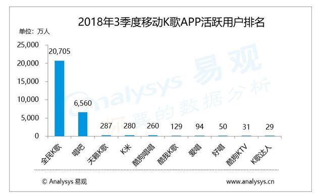 60后人口_成败都在60后 人口学者 60后退休影响巨大