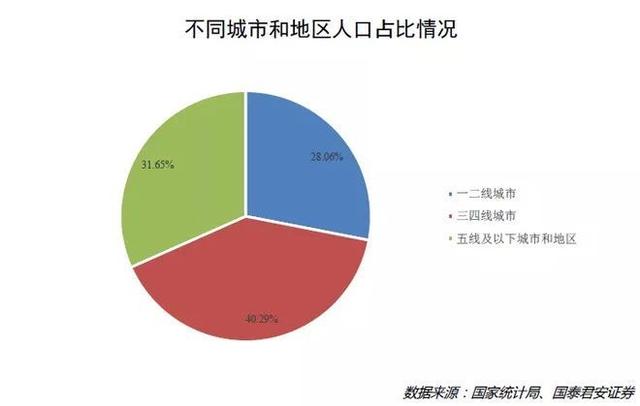 庞大的人口_亚洲已成全球移动互联网引擎,茄子快传何以抢占先机(2)