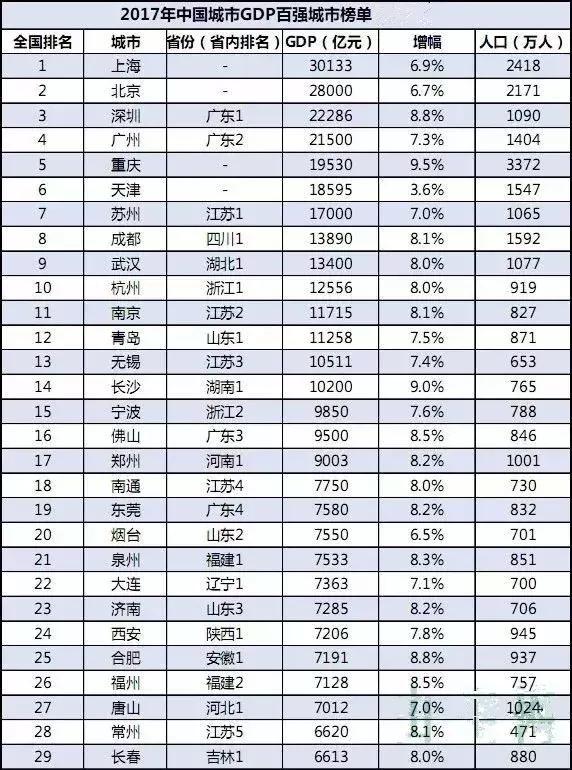 J车牌gdp_晋j车牌图片(2)