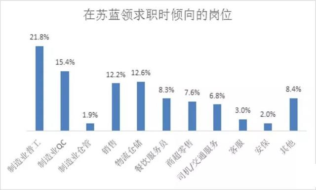 人口迁移需要满足_人口迁移图片(3)