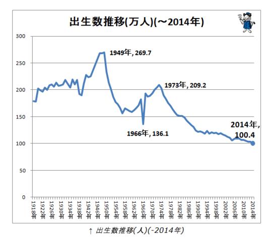 德国人口数_为啥不敢去德国炒房 低房价的秘密(2)