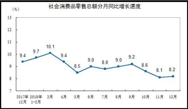 5年后gdp预测_经济会过热吗 再次上调全年GDP增速预测至6.5(3)