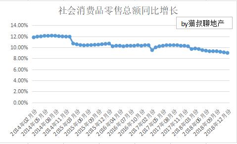 广西2019年第三季gdp是多少钱_2019三季度广西GDP13239亿 名议2.93(2)