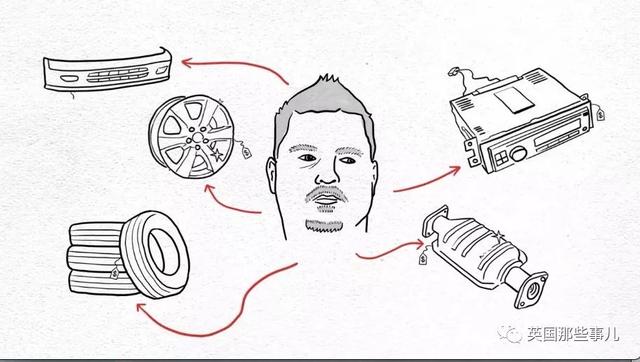 印出2.5亿美元伪钞的大佬自述：做假钞，最难一步，是纸&hellip;&hellip;