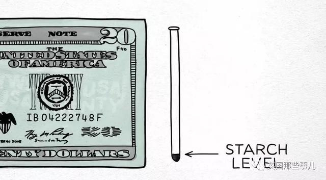 印出2.5亿美元伪钞的大佬自述：做假钞，最难一步，是纸&hellip;&hellip;