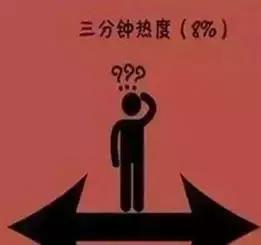 哈佛大学研究：一个人成为废物的九大根源