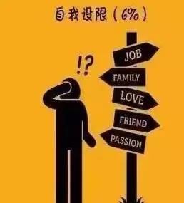 哈佛大学研究：一个人成为废物的九大根源