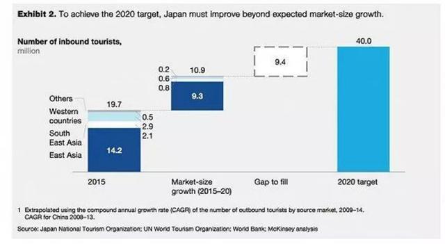 日元2020gdp_日元图片