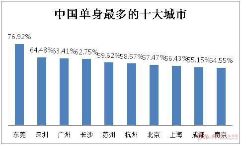 人口过亿_世界上人口过亿的国家已经有13个,马上就要有15个了(3)