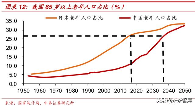 出生人口性别比例_我国出生性别比例首次三连降(3)